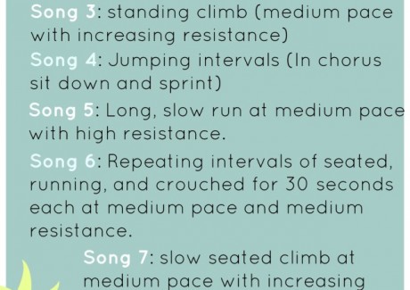 indoor spinning routine
