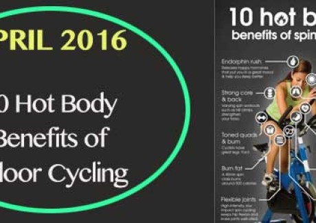 indoor cycling poster