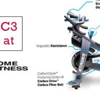 stages sc3 review